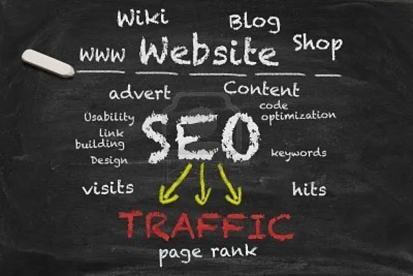 SEO-Website