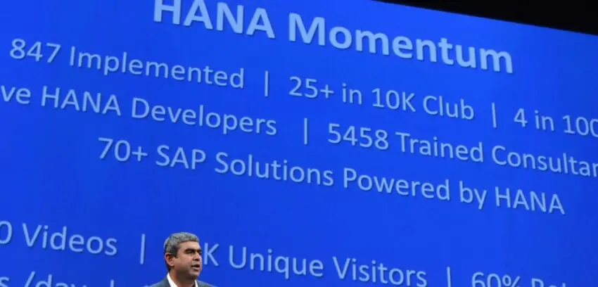 SAP SAPPHIRE NOWÑASUG Annual Conference 2013