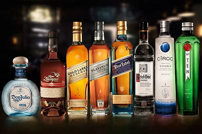 Diageo-Reserve-Collection-Group-Product-Shot.-Photo-credit-Ian-Derry