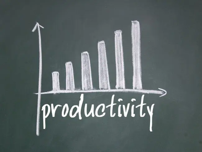 productivity