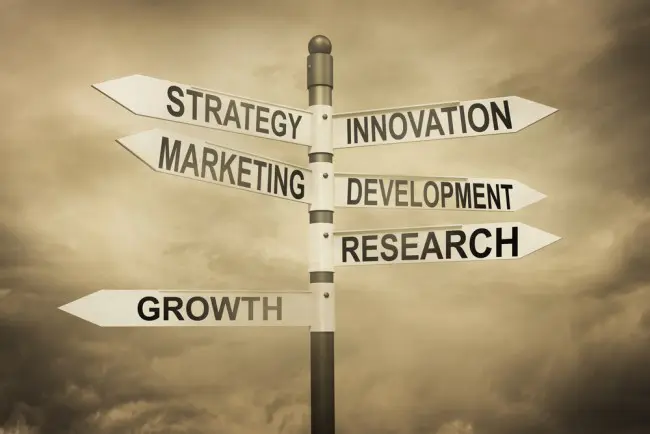 research and development